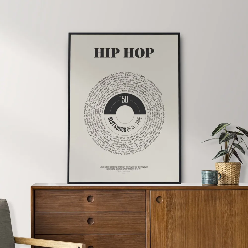 Les Raffineurs Affiche La playlist parfaite - Hip Hop