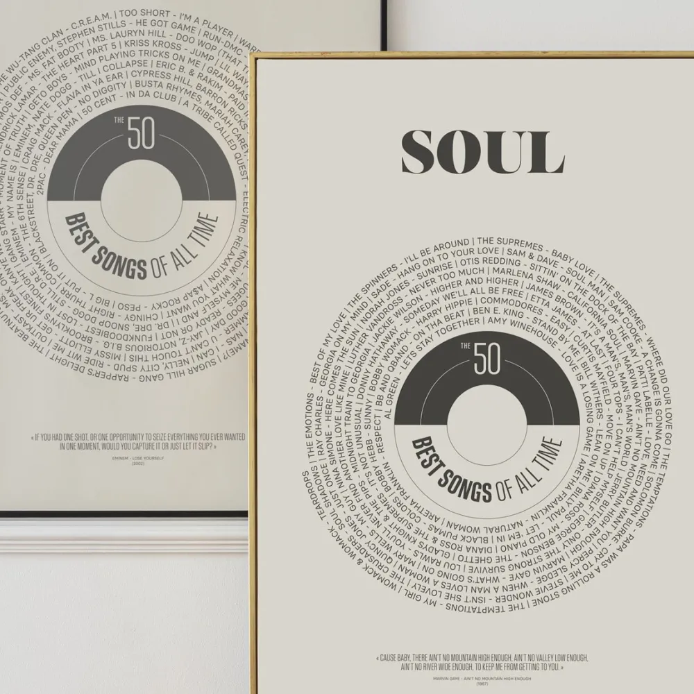 Les Raffineurs Affiche La playlist parfaite - Soul